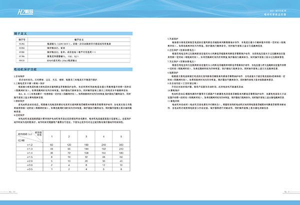 &#66;&#20307;&#32946;&#65288;&#66;&#83;&#112;&#111;&#114;&#116;&#115;&#65289;&#23448;&#26041;&#32593;&#31449;